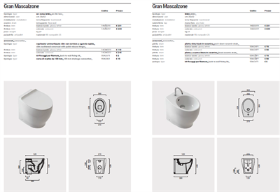 BIDET GRAN MASCALZONE TERRA FILO MURO 14BDGR1