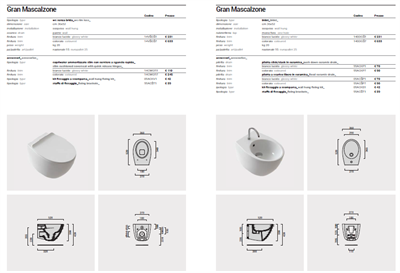 BIDET GRAN MASCALZONE SOSPESO 14BDGS1